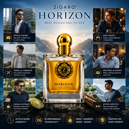 ZIGARO™ HORIZON EDP — Inspired From Creed Silver Mountain