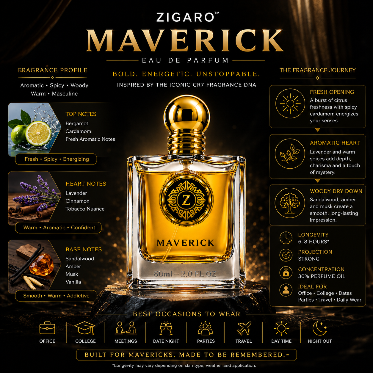 ZIGARO™ MAVERICK EDP — Inspired From CR07