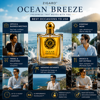 ZIGARO™ OCEAN BREEZE EDP —Inspired From LV Pacific Chill