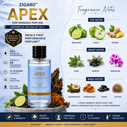 Zigaro™ Apex-Performance Perfume