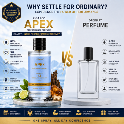 Zigaro™ Apex-Performance Perfume