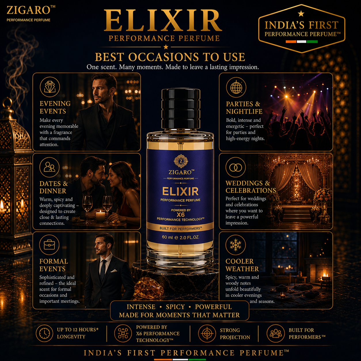 Zigaro™ ELIXIR Performance Perfume