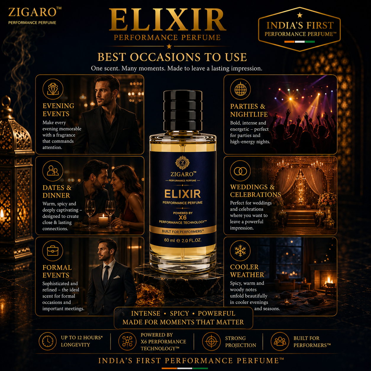 Zigaro™ ELIXIR Performance Perfume