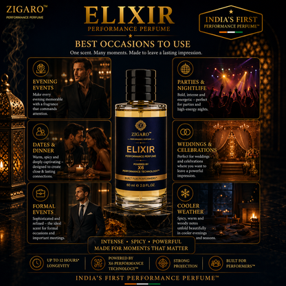 Zigaro™ ELIXIR Performance Perfume