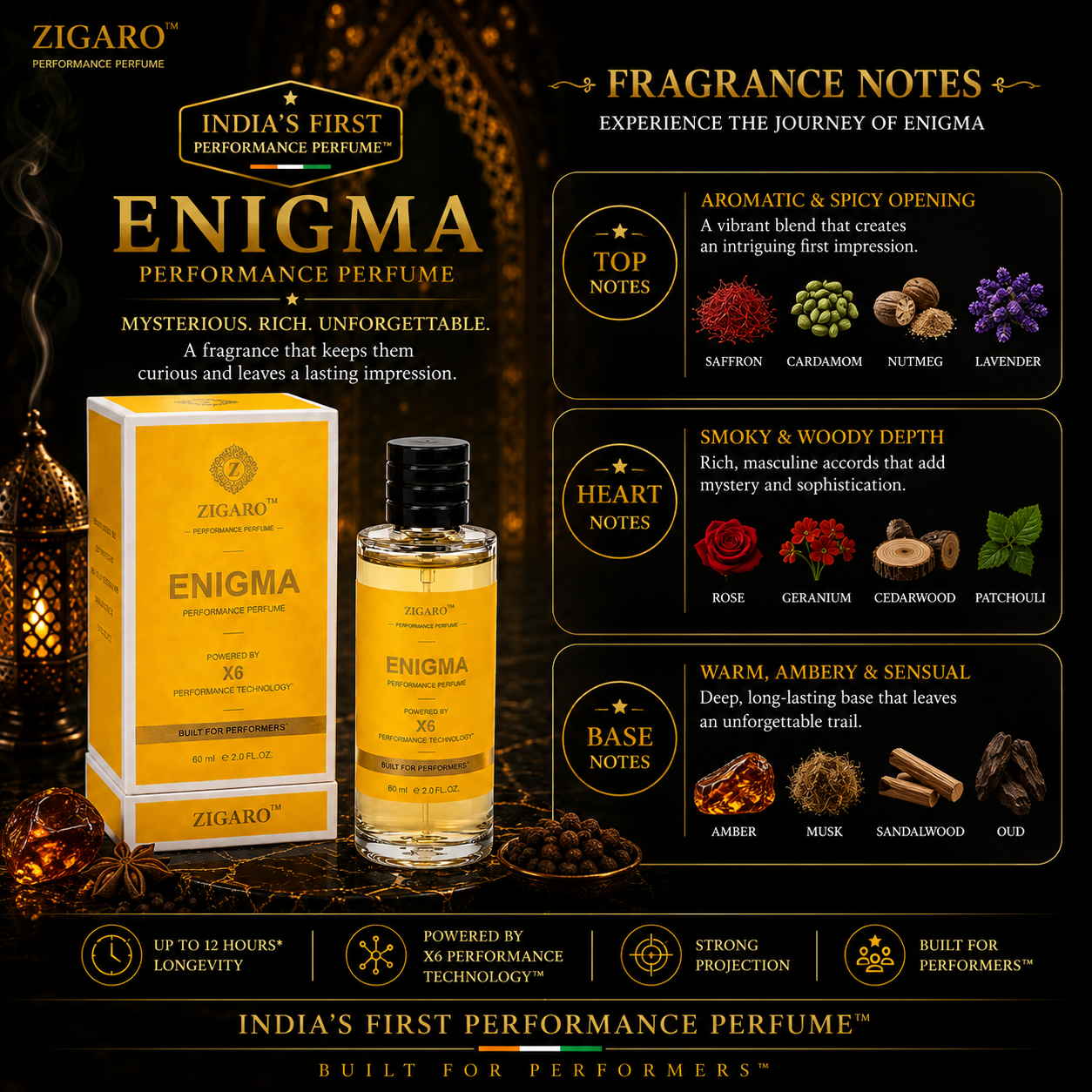 Zigaro™ ENIGMA Performance Perfume
