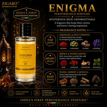 Zigaro™ ENIGMA Performance Perfume