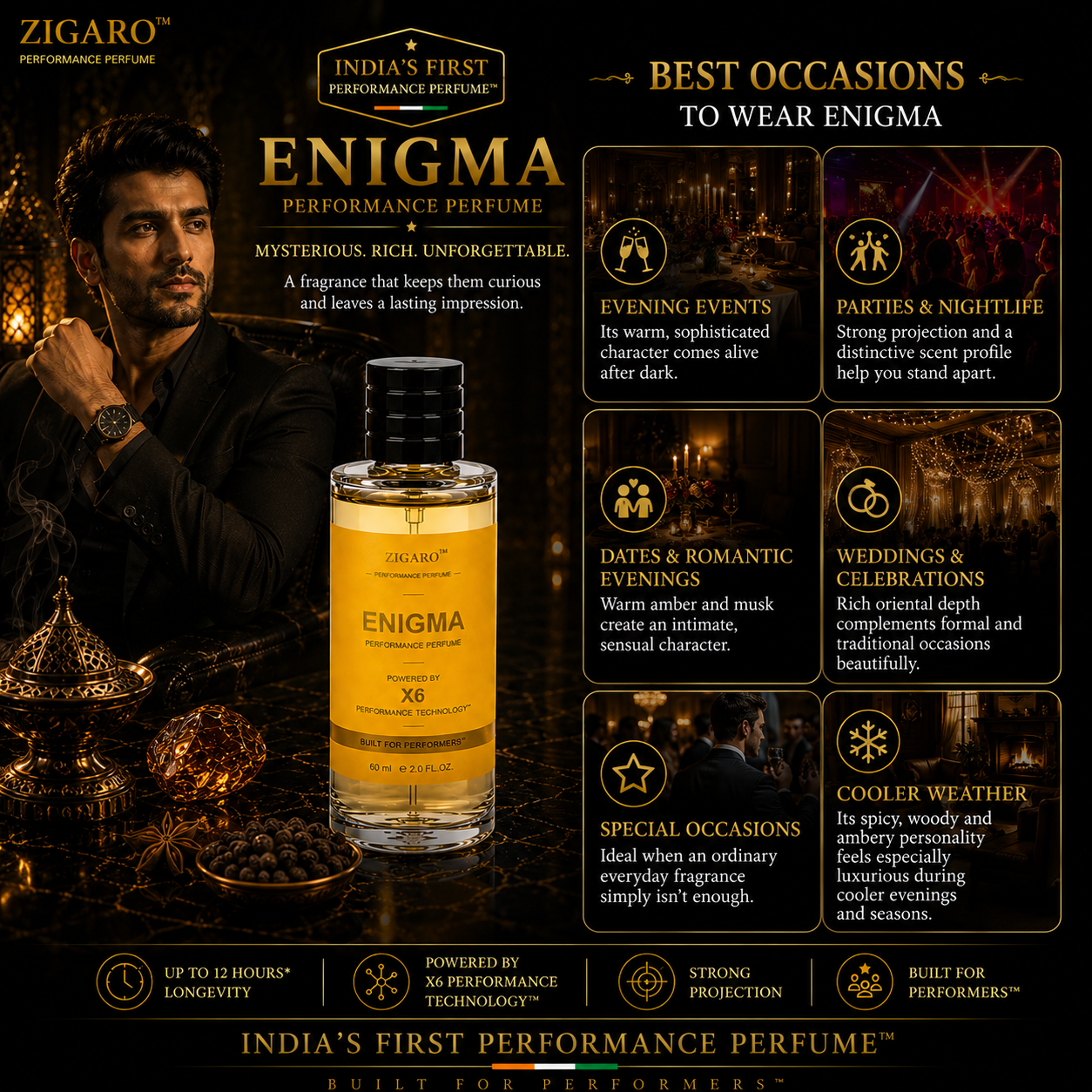 Zigaro™ ENIGMA Performance Perfume