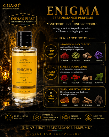 Zigaro™ ENIGMA Performance Perfume