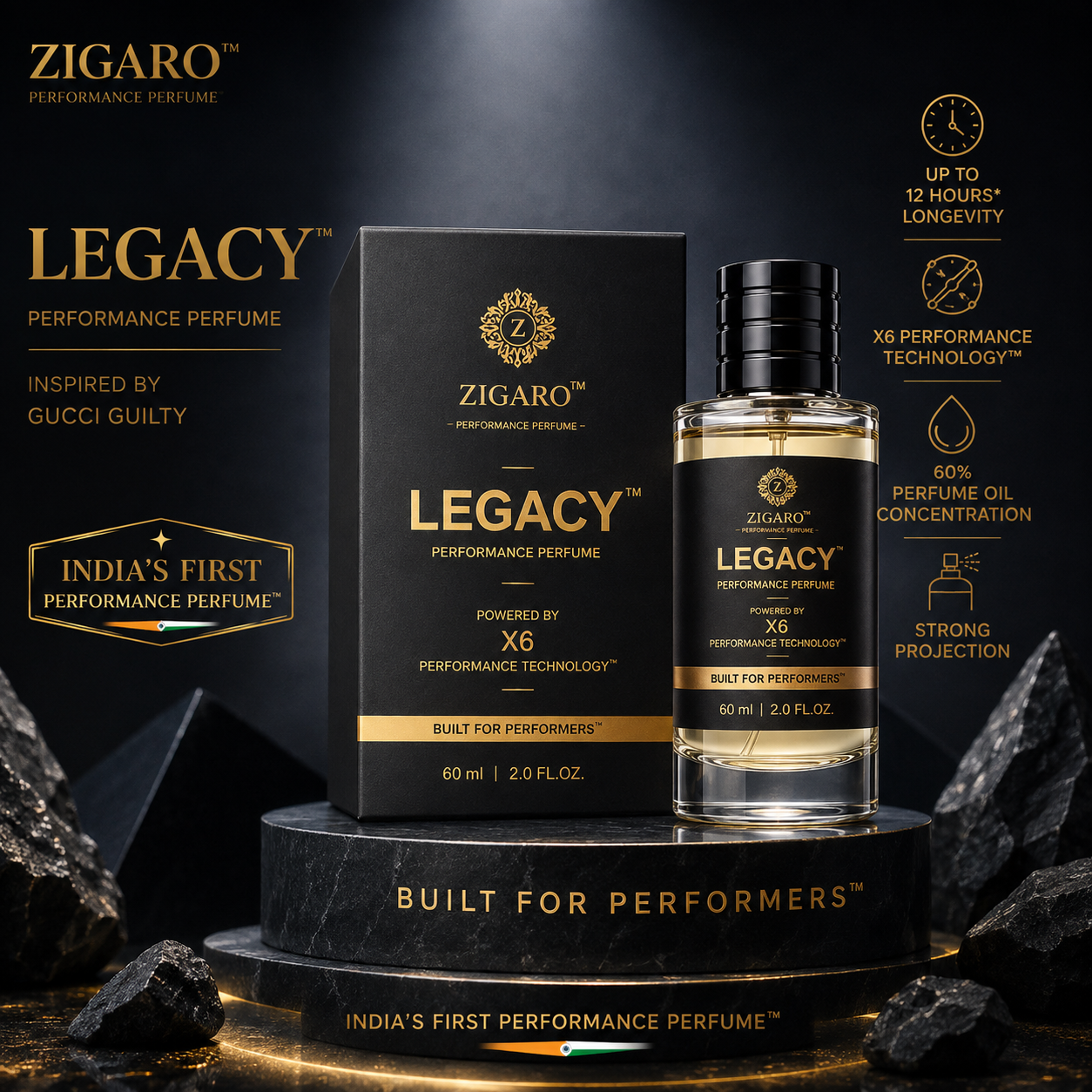 Zigaro™ LEGACY Performance Perfume