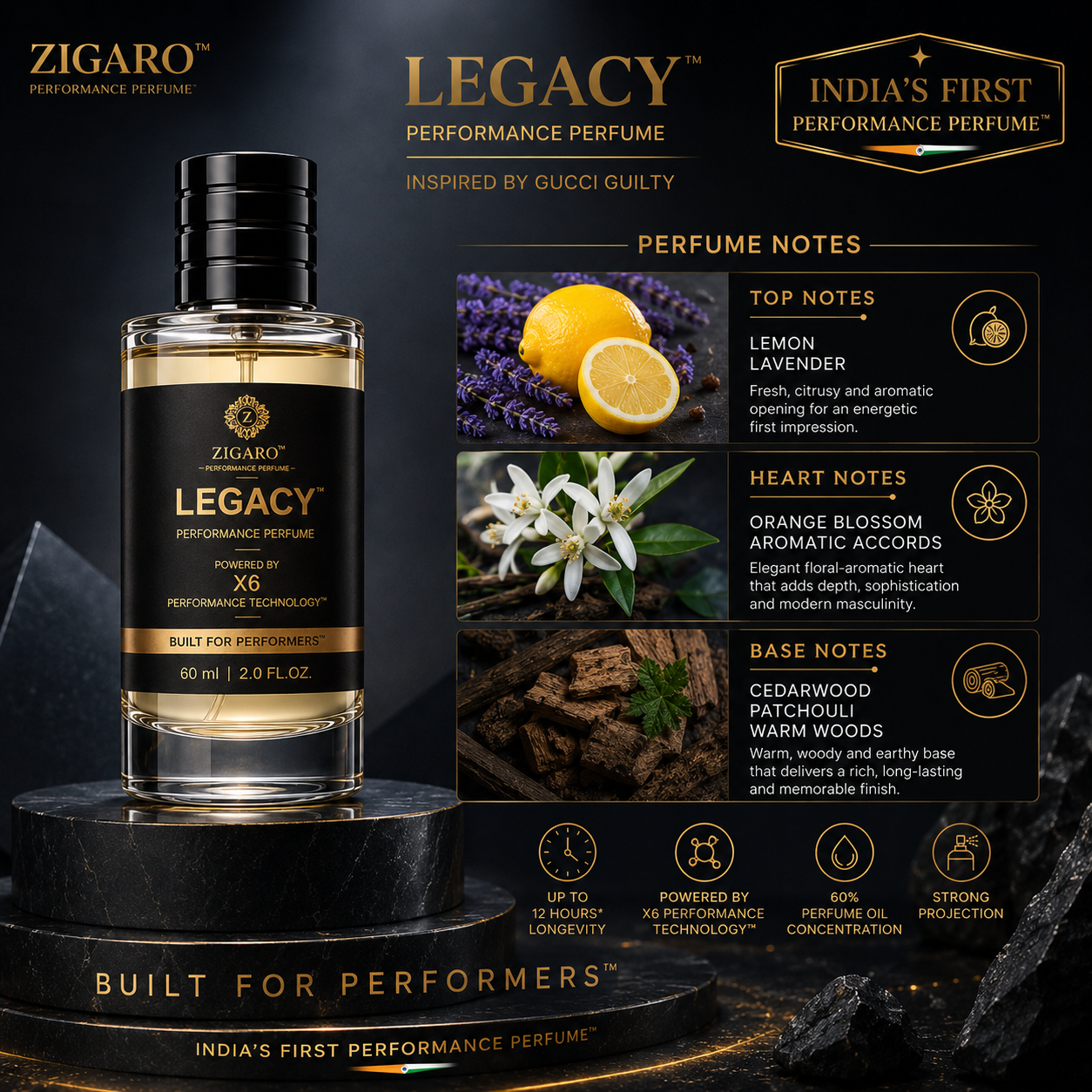 Zigaro™ LEGACY Performance Perfume