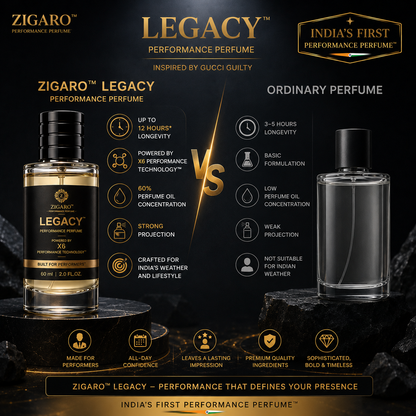 Zigaro™ LEGACY Performance Perfume