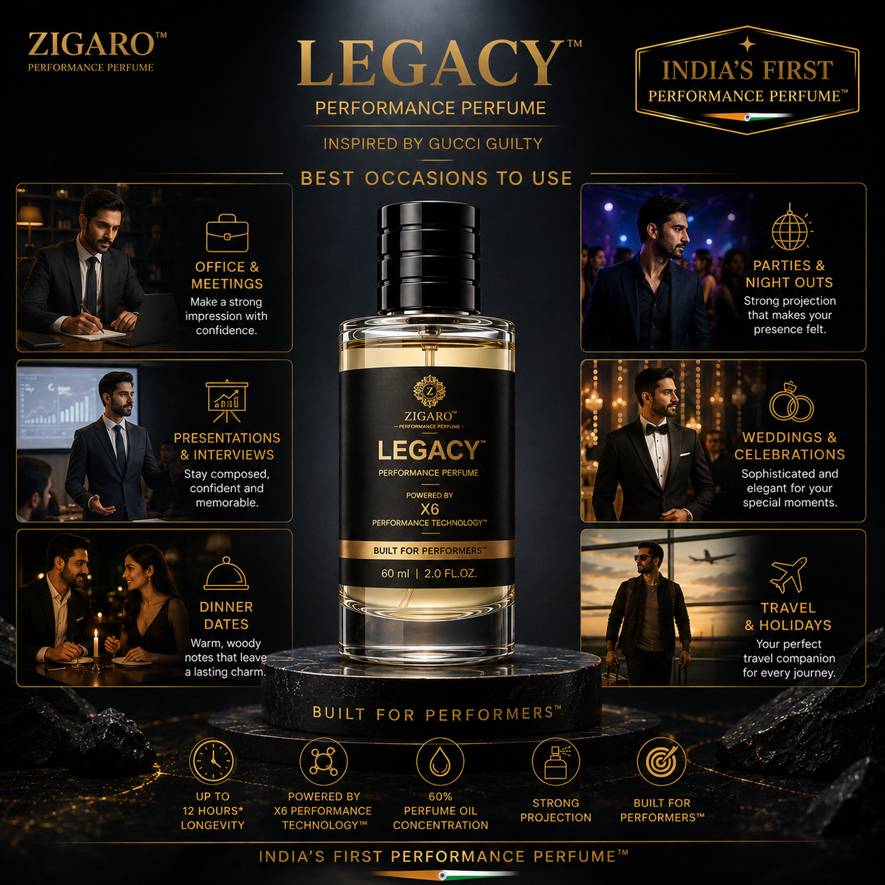 Zigaro™ LEGACY Performance Perfume