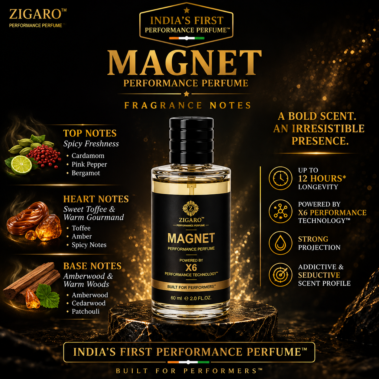 Zigaro™ MAGNET Performance Perfume