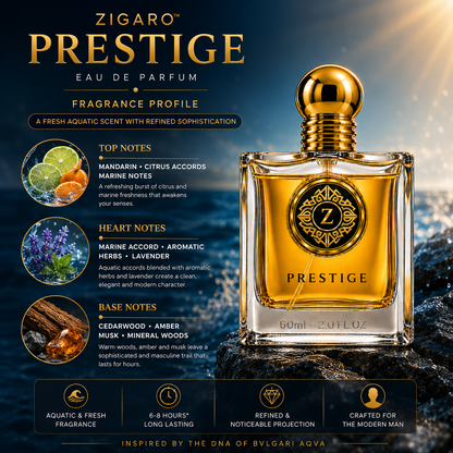 ZIGARO™ PRESTIGE EDP — Inspired From Bvlgari Aqua