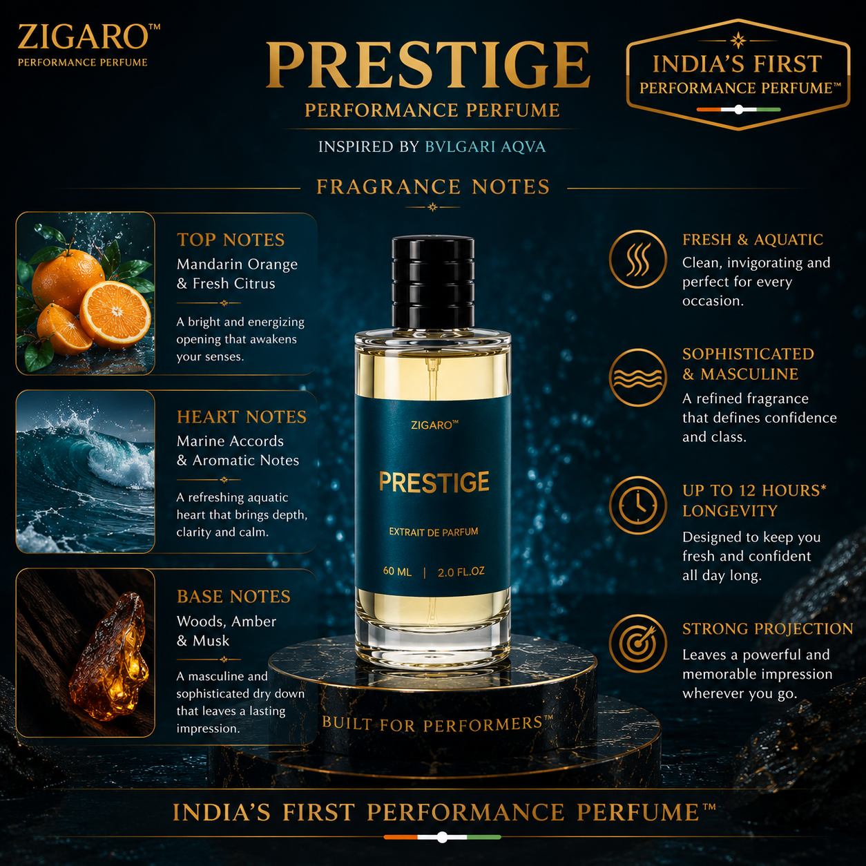 Zigaro™ PRESTIGE Performance Perfume