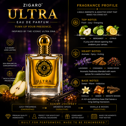 ZIGARO™ ULTRA EDP — Inspired From JPG Ultra Male
