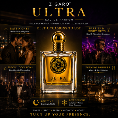 ZIGARO™ ULTRA EDP — Inspired From JPG Ultra Male