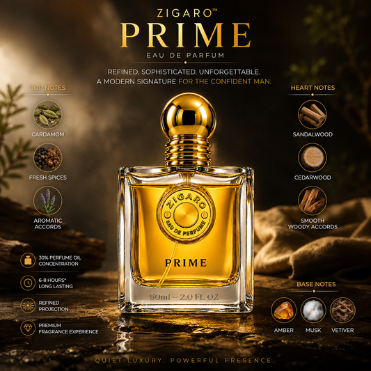 ZIGARO™ PRIME EDP — Inspired From Tam Dao + Dunhil Icon Absolute