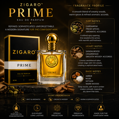 ZIGARO™ PRIME EDP — Inspired From Tam Dao + Dunhil Icon Absolute