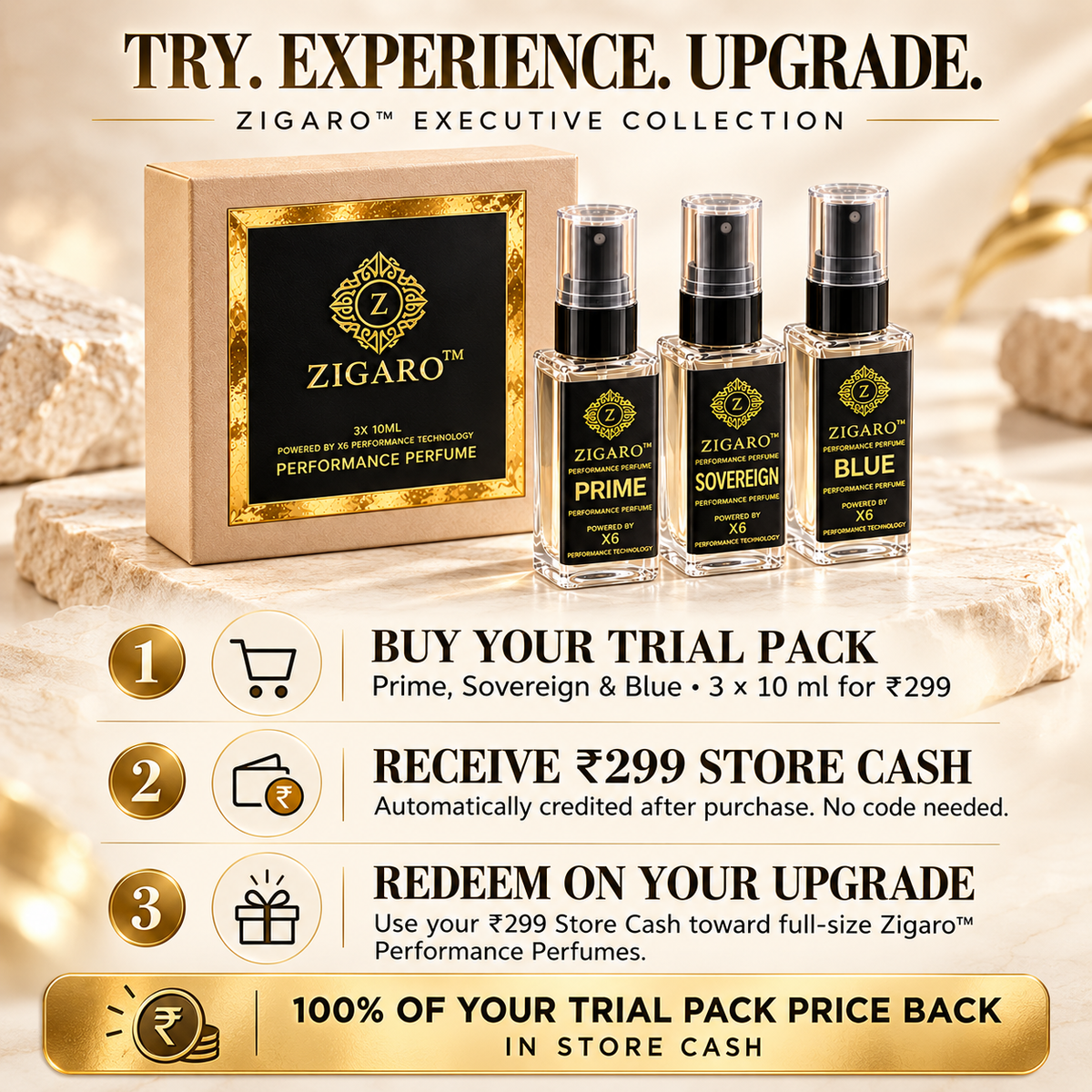 Zigaro™ Performance CEO Collection Trial Pack || Prime, Sovereign, and Blue || 100% Cash Back