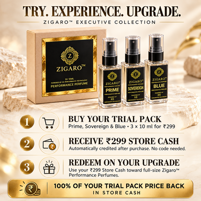 Zigaro™ Performance CEO Collection Trial Pack || Prime, Sovereign, and Blue || 100% Cash Back