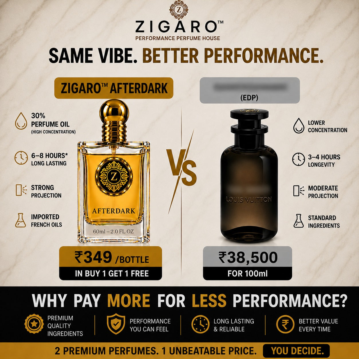 ZIGARO™ AFTERDARK EDP — Inspired From LV Ombre Nomad