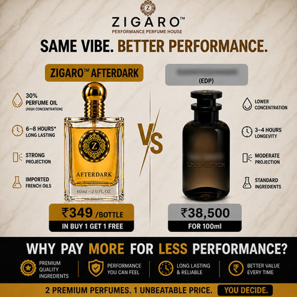 ZIGARO™ AFTERDARK EDP — Inspired From LV Ombre Nomad