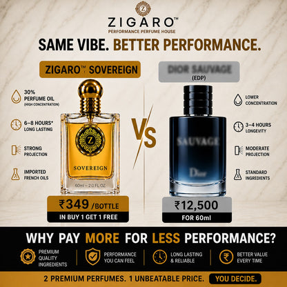 ZIGARO™ SOVEREIGN EDP — Inspired From Dior Sauvage